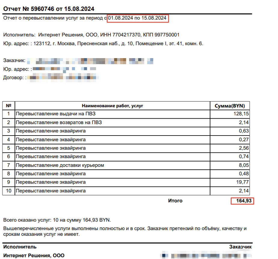 Загрузка продаж Озон по дням (договор в BYN) для ИП без НДС 12