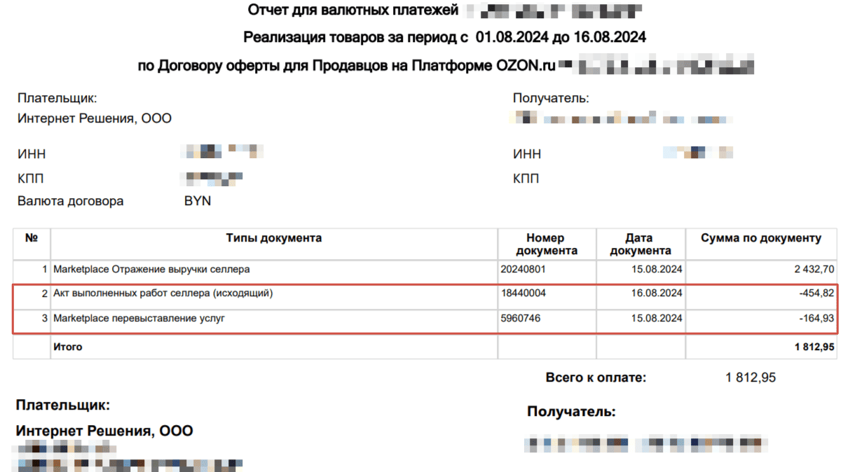 Загрузка продаж Озон по дням (договор в BYN) для ИП без НДС 18