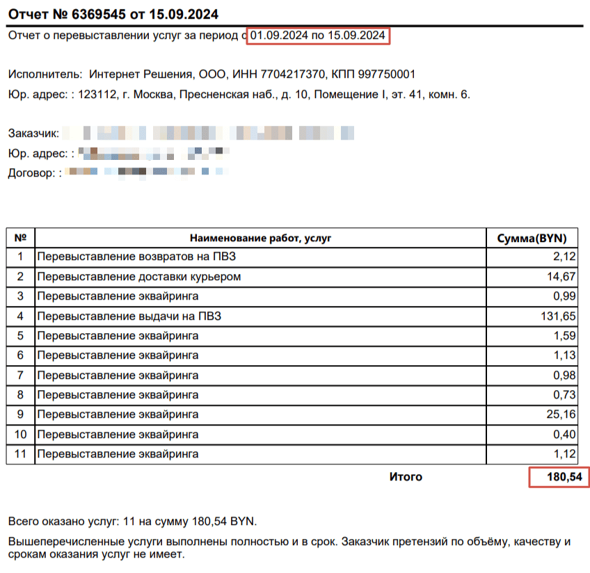 Загрузка продаж Озон по месяцам (договор в BYN) для фирмы на УСН 13