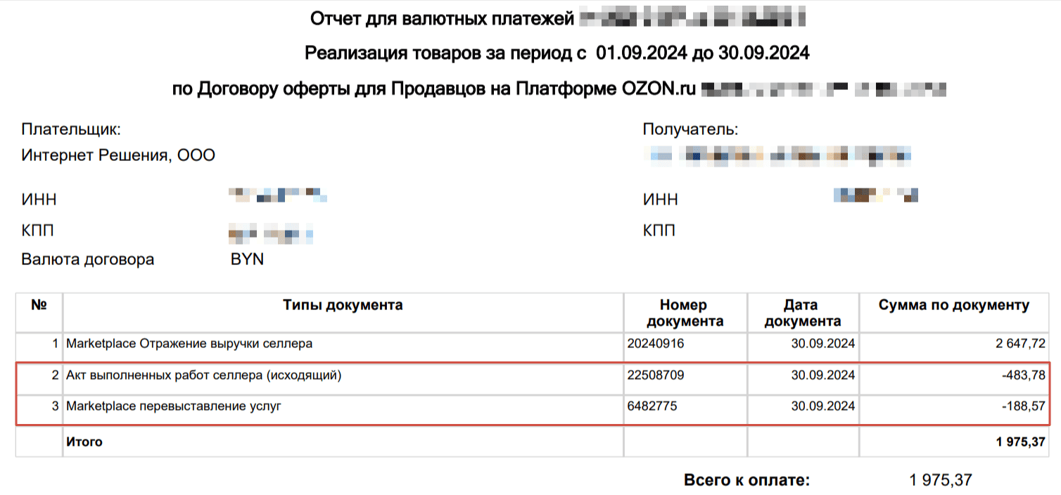 Загрузка продаж Озон по месяцам (договор в BYN) для фирмы на УСН 19