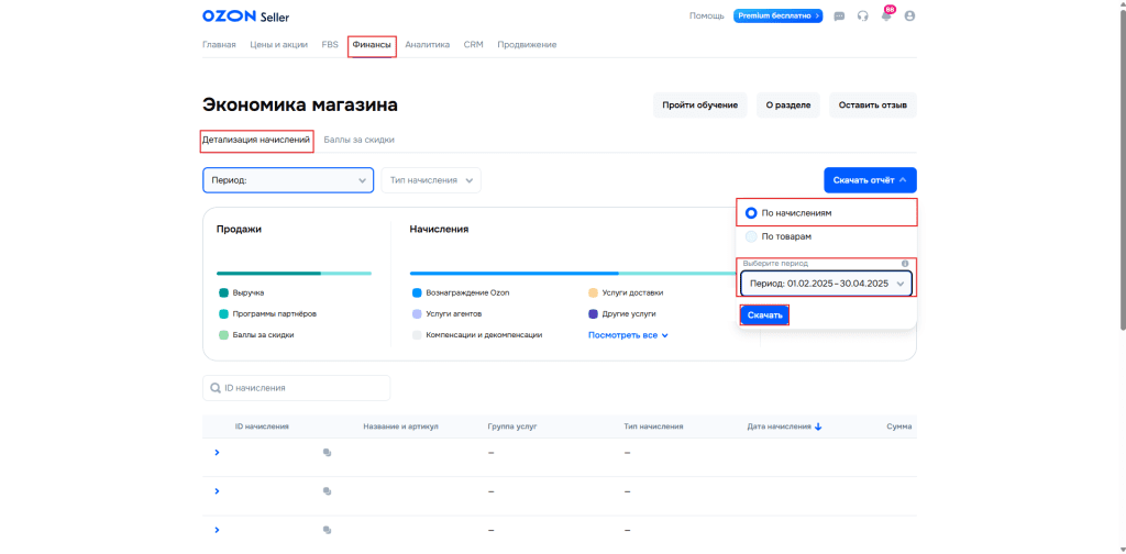 Загрузка продаж Озон по дням (договор в BYN) для фирмы на ОСН 1