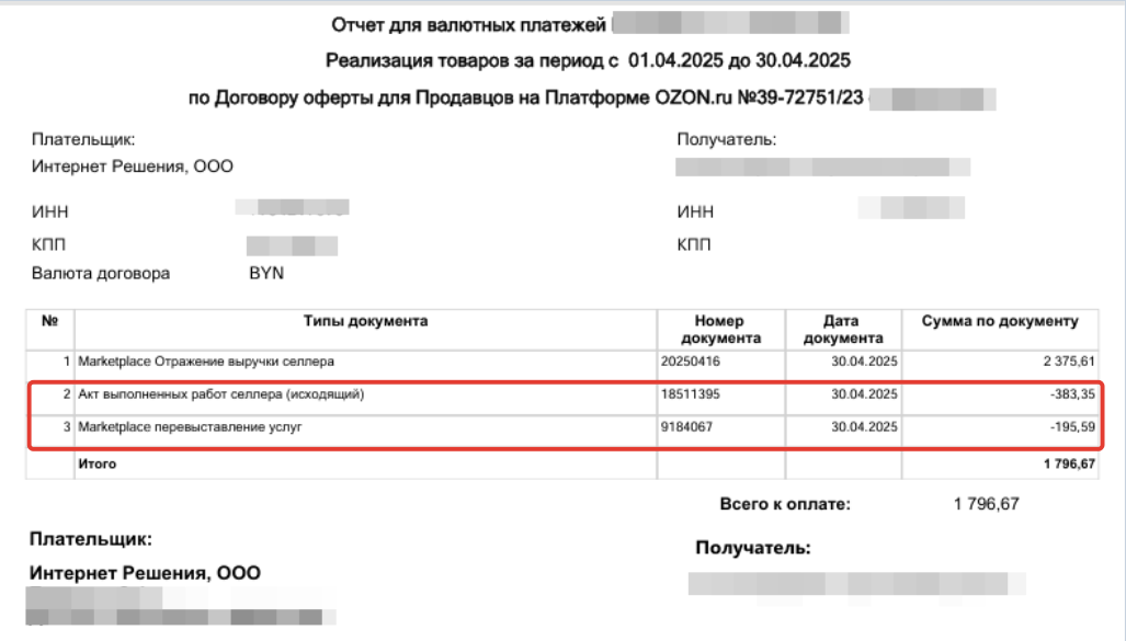 Загрузка продаж Озон по дням (договор в BYN) для фирмы на ОСН 20
