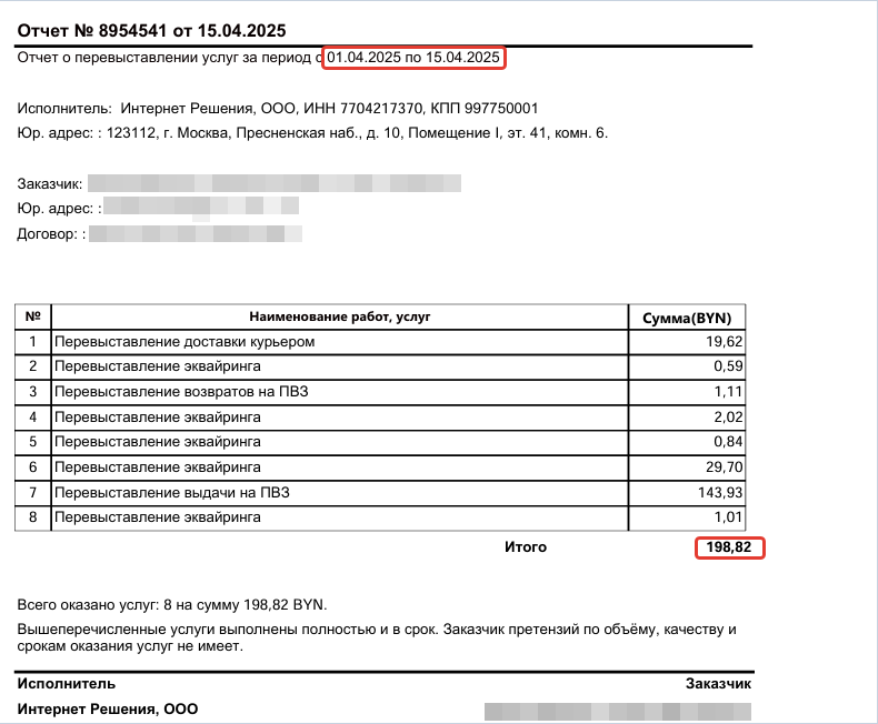 Загрузка продаж Озон по дням (договор в BYN) для фирмы на ОСН 14