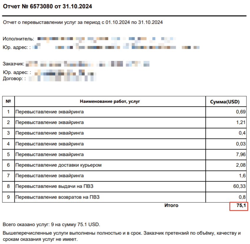 Загрузка продаж Озон по дням (договор в USD) для фирмы на ОСН 18