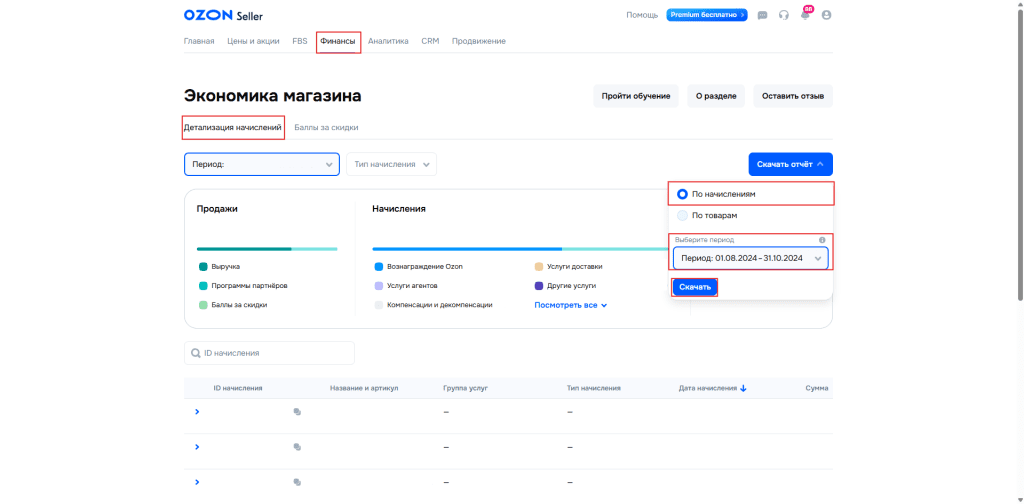 Загрузка продаж Озон по дням (договор в USD) для фирмы на ОСН 1