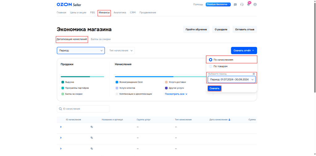 Загрузка продаж Озон по дням (договор в RUB) для фирмы на УСН 1