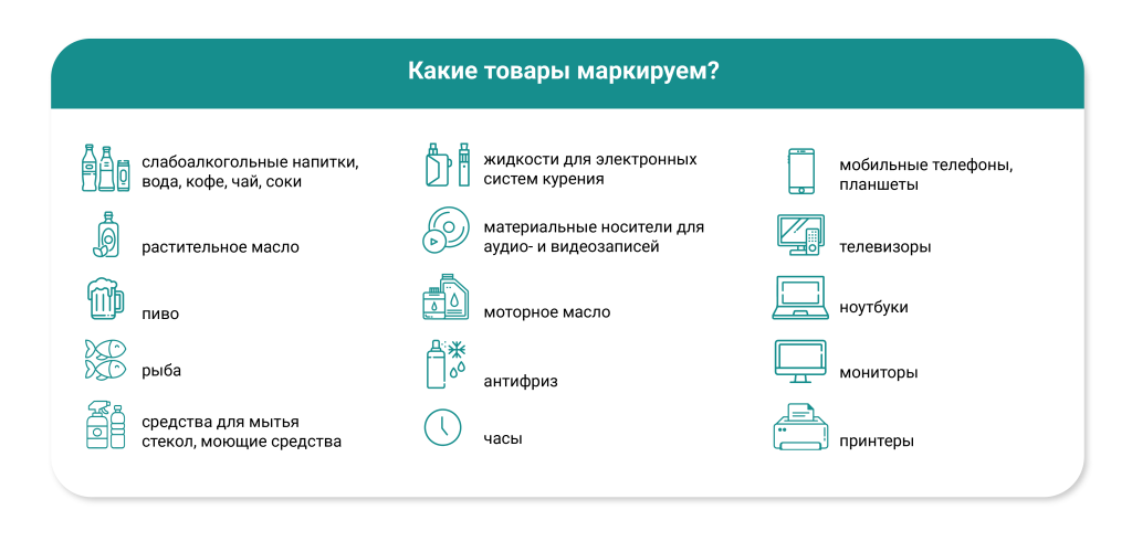Маркировка товаров: что нужно знать? 2