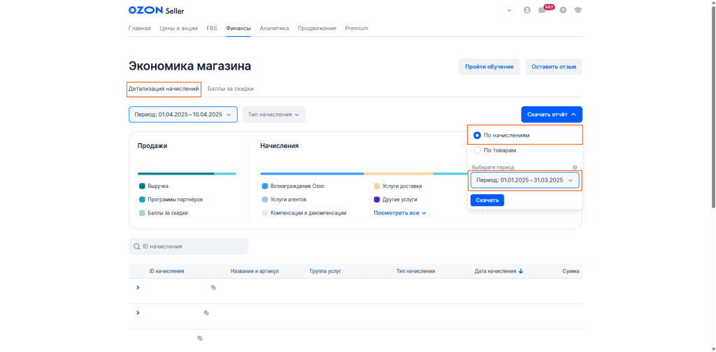 Загрузка продаж Озон по дням (договор в BYN) для фирмы на УСН 1