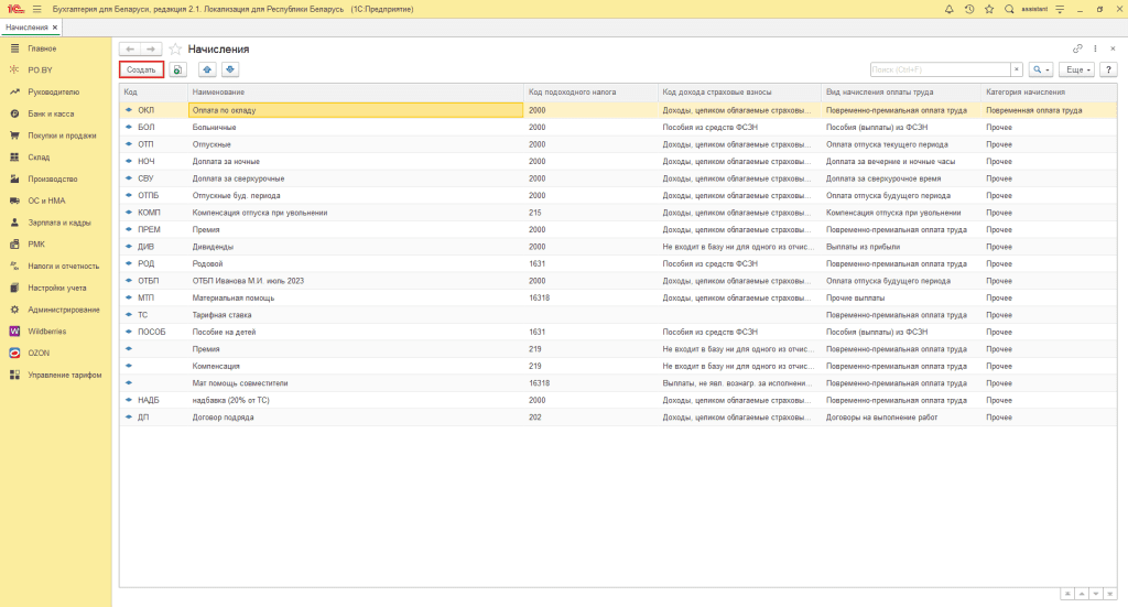 Аренда авто у сотрудника (фирма на ОСН) 1