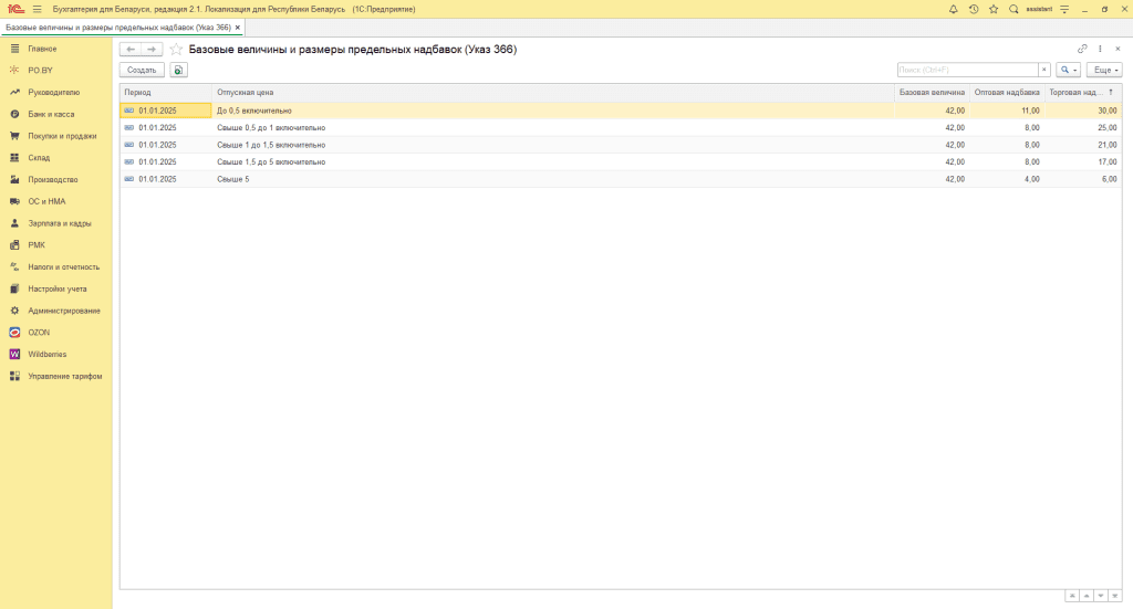 Ценообразование медицинских товаров у фирмы на УСН 5