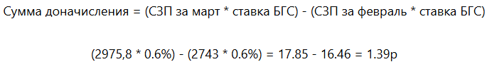 Расчет взносов в Белгосстрах для руководителя ИП без НДС 9