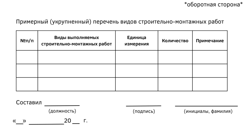 Текущий ремонт - po.by